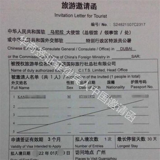 申请中国的S2的材料是什么