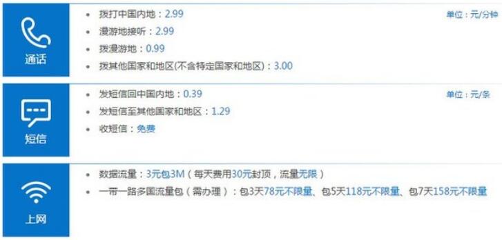 菲律宾哪家运营商手机卡便宜（手机卡能委托别人充值吗）
