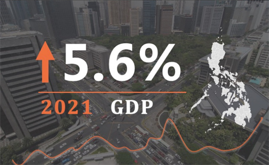 國民經(jīng)濟來源是什么