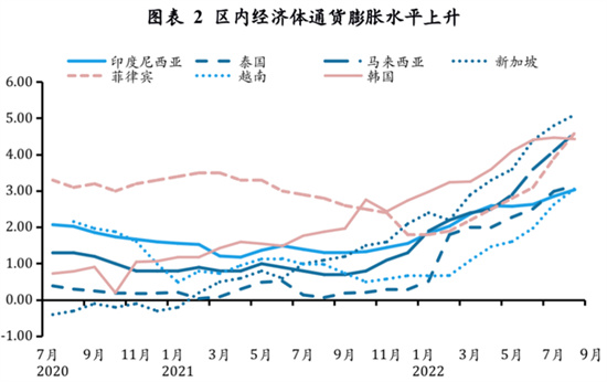 <strong>菲律賓</strong>經(jīng)濟(jì)發(fā)展劣勢(shì)(經(jīng)濟(jì)發(fā)展劣勢(shì)詳情)